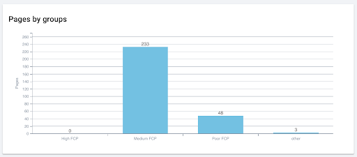 Emma Labrador tweet media