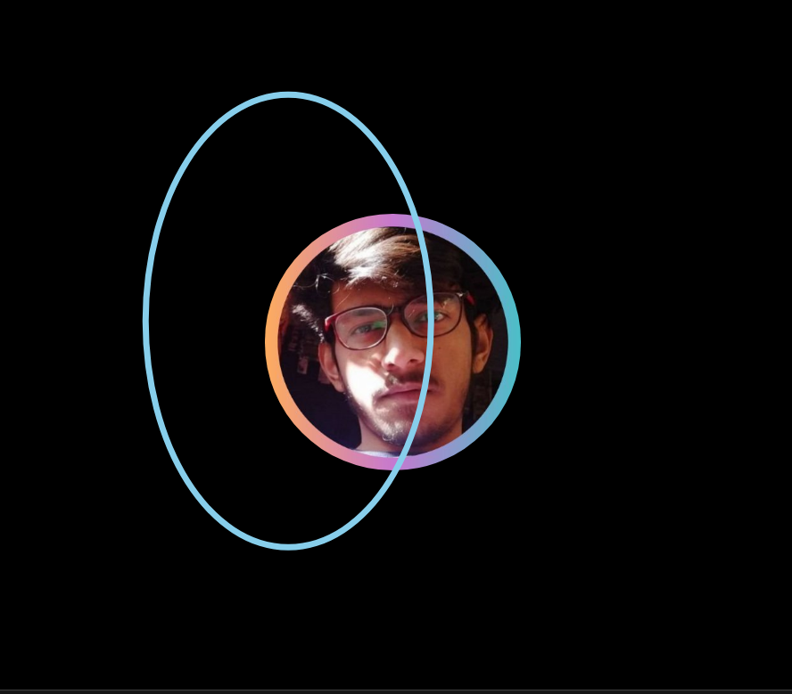  Create a div with class "c1" (circle1) and set it width and height little bit larger than image Apply solid border
