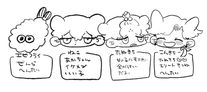 うちの子くそ雑キャラ一覧表です 