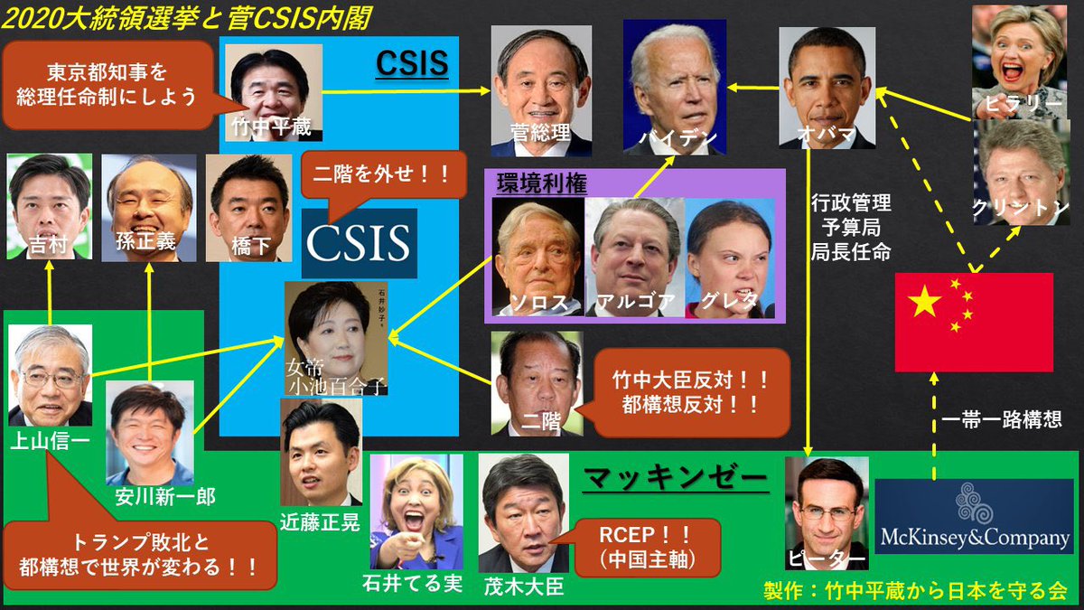 Taka Mint Sannpo Koara ラスボスというのは ファルネーゼ家のことですね もうひとつ名前忘れた 今話題になってるのは エプスタイン島ですね 小児性愛と幼児虐待 むごい話もあります ローマ教皇もエリザベス女王も 幼児誘拐してたとか 闇は Taka Mint Sannpo Koara ラスボスというのは ファルネーゼ家のことですね もうひとつ名前忘れた 今話題になってるのは エプスタイン島ですね 小児性愛と幼児虐待 むごい話もあります ローマ教皇もエリザベス女王も 幼児誘拐してたとか 闇は
