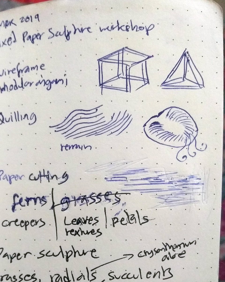 SamirBharadwaj's tweet photo. My #creative #process is a collecting of complexities, as it is for most. There are vague & sketchy #sketches, the broad strokes to hold things together, the details that add character, and finally a synergy of it all coming together in ways I didn't always plan.
#AMonthInPaper https://t.co/mfIirRvGEi