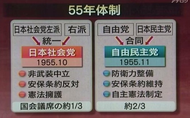 護国貫徹 バッキー 元に戻るだけ 元祖国益損害政党とレッド政党に 放置衆愚国家であり続けた 日本の70年 危機管理無能 国家護持無能の 吉田茂が遺した負の二大遺産 占領統治暫定憲法と日本共産党 いったい何だった70年 日本沈没により 日本人は流民 護国貫徹 バッキー 元に戻るだけ 元祖国益損害政党とレッド政党に 放置衆愚国家であり続けた 日本の70年 危機管理無能 国家護持無能の 吉田茂が遺した負の二大遺産 占領統治暫定憲法と日本共産党 いったい何だった70年 日本沈没により 日本人は流民