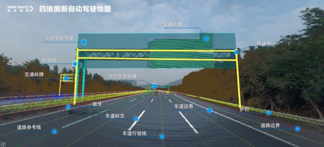 #NavInfo, the Beijing-based location-based service provider, recently entered into a partnership with Inceptio Technology to provide its HD map and relevant services for the latter’s #AutonomousVehicles. #gasgoo autonews.gasgoo.com/70017877.html