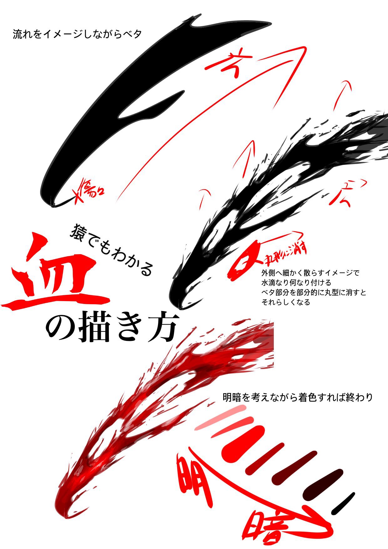 私の書き方見てください Twitter Search Twitter