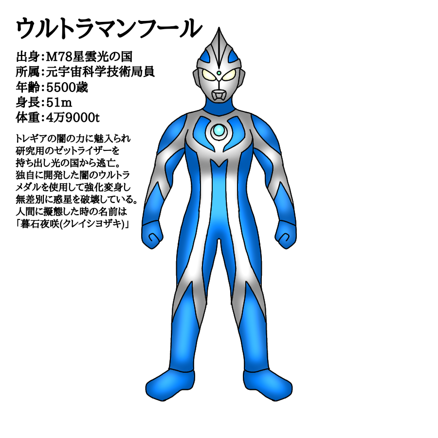 速水アクセル on X: 速水アクセル on X: