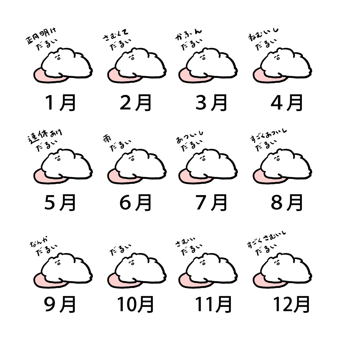 1年間の様子が1コマずつ描かれている！心当たりがありすぎて笑えるwww