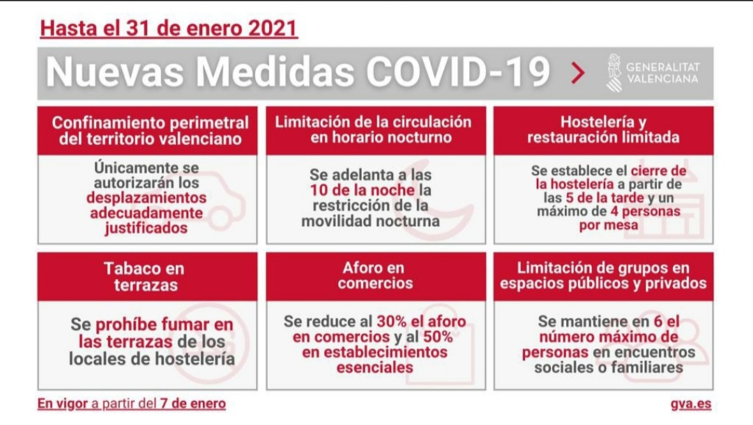 🔵 La Generalidat V. acaba de anunciar Nuevas Medidas COVID19 a partir del 7 de enero, hasta el día 31: 
📍 Confinamiento  perimetral.
🌃 Restricción de la circulació a partir de las 22 h.
🔒 Hosteleria cerrada a las 17 h
🍽 4 personas por mesa.
🚫 Fumar en terrazas
👤 6 personas