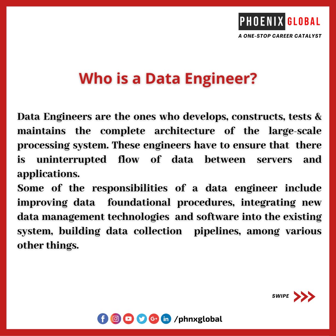 PhnxGlobal's tweet photo. PHOENIX GLOBAL presents Career Mantra for the week “How to get your dream job as a Data Engineer ?”
#dataengineer #datascience #machinelearning #python #dataanalytics #data #bigdata #programming #datascientist #technology #coding #analytics #tech #dataanalysis #business https://t.co/Pz5K97OUH3