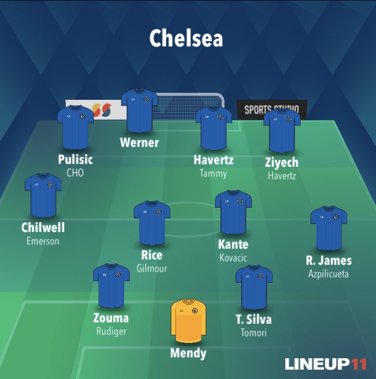 We’ve seen glimpses of Reece doing this vs Everton. But it needs to be done on a consistent basis. Another thing both fullbacks could do is work on when one of them goes forward whilst the other stays back. So we’d still have 5/6 players attacking with 4 or 5 staying back.