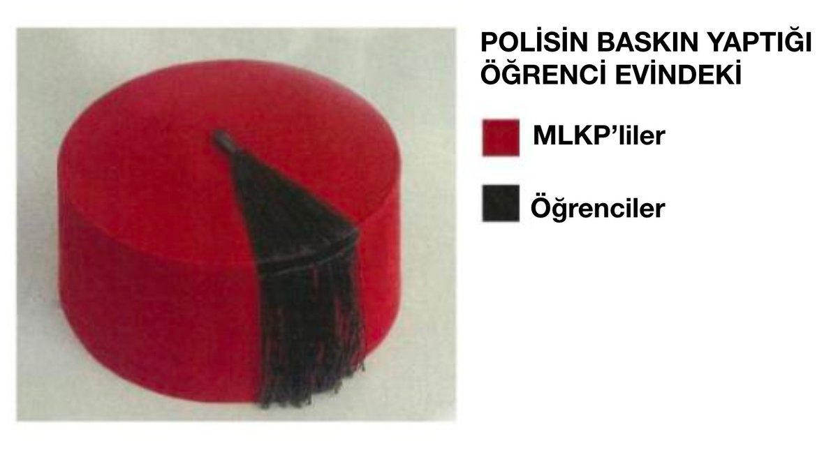 Boğaziçi protestolarında vandallık yapanların yakalanması için öğrenci evlerine yapılan baskında, gözaltına alınan 17 kişiden sadece 2'si öğrenci çıktı. 15 kişi arasında MLKP terör örgütü üyeleri de var.

#KampüslerdenEliniÇekCHP