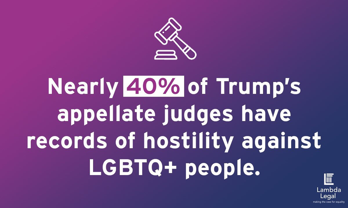 Trump’s judges threaten the lives of LGBTQ+ people & people living with HIV and roll back years of progress we’ve made for our community.
