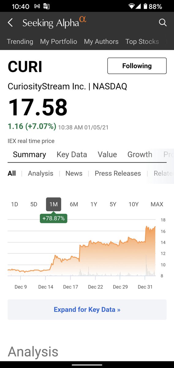 allequityETF's tweet image. #launchmode