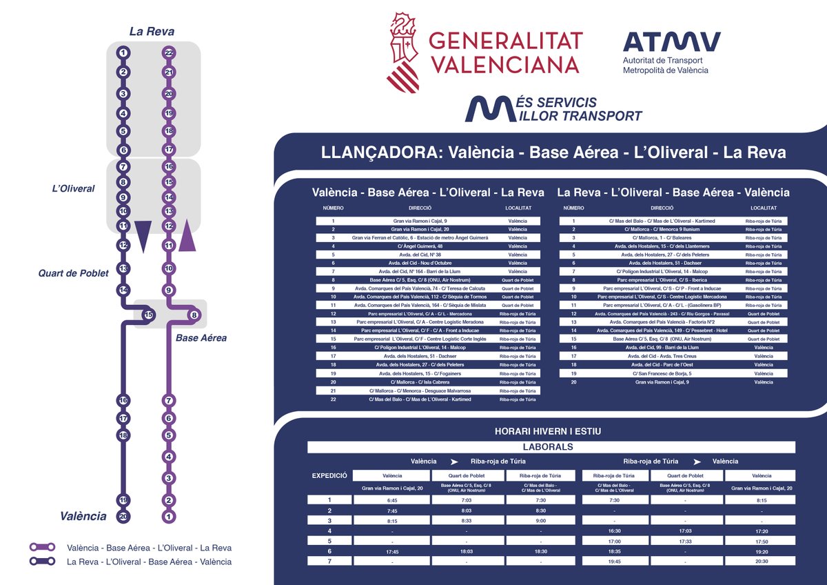 🚌 Este jueves 7 de enero comienza el servicio  autobús lanzadera desde Valencia hasta las áreas industriales de Riba-roja puesto en marcha por la Agencia Valenciana de Transporte Metropolitano.

Consulta aquí horarios y paradas
⬇️⬇️⬇️⬇️⬇️⬇️⬇️⬇️⬇️⬇️⬇️⬇️