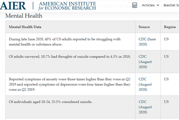 19/ I’m not here to tell anyone what to think. But for me, Covid is a real issue, which is causing the deaths of many. But I am not convinced that Lockdowns, which come with an almost ludicrous swathe of destruction are worth these meager gains. https://www.aier.org/article/cost-of-us-lockdowns-a-preliminary-report/