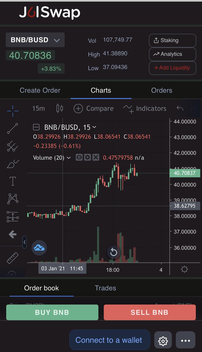JulSwap DAO (@julswap) on Twitter photo Easy, cheap and fast trading with JulSwap on the #BinanceSmartChain!
- Limit Orders
- AMM Pools
- Staking Rewards
- <a href="/tradingview/">TradingView</a> Charts
Join now: dexbeta.julswap.com
#BNB #JULb #JulD #BUSD #TWT #VIDT and more.. Easy, cheap and fast trading with JulSwap on the #BinanceSmartChain!
- Limit Orders
- AMM Pools
- Staking Rewards
- <a href="/tradingview/">TradingView</a> Charts
Join now: dexbeta.julswap.com
#BNB #JULb #JulD #BUSD #TWT #VIDT and more..