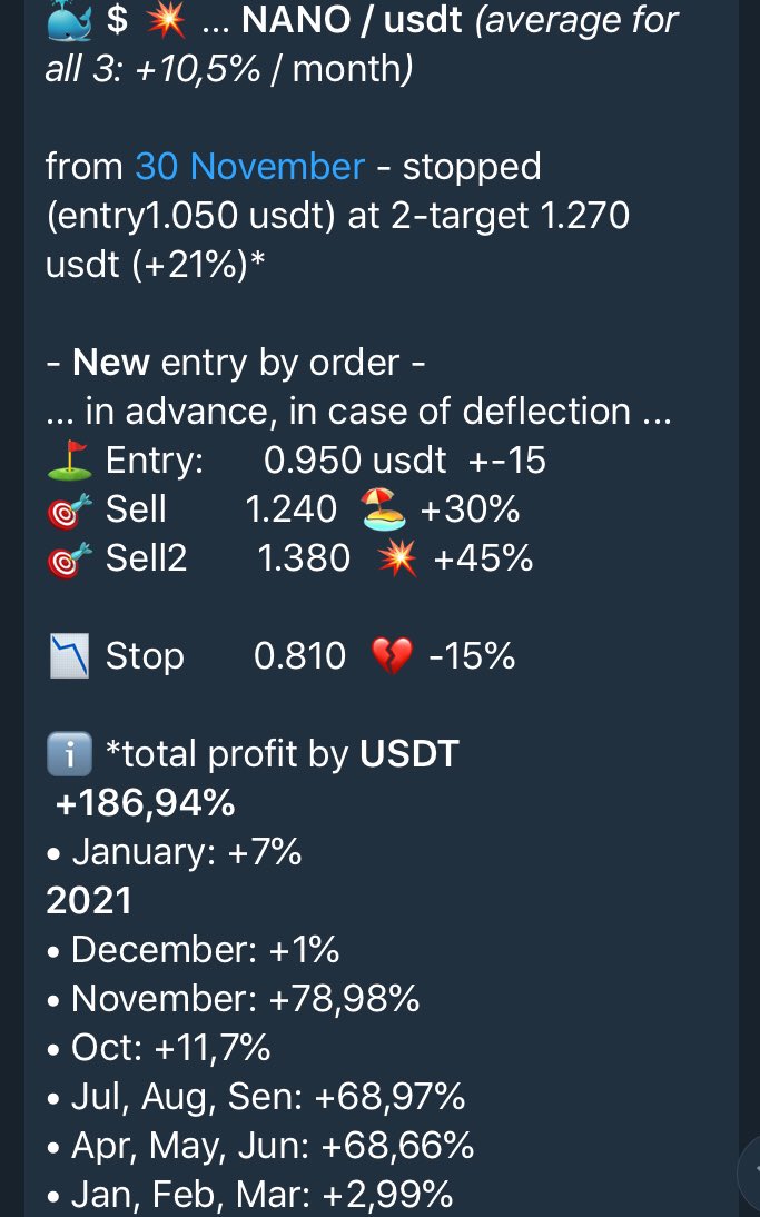 OliverbitgroupE's tweet photo. NANO +21%, lucky trade without stress
https://t.co/NfRsDbE1RP
#nano #zec #zecash #moneto #olx #oliverbitgroupen #oliversivnals #profitsignals #tradesignals #cryptosignals #freesignals #olbitx #olbitx2.0 #mbe #zrx #dlt #doge #apps #nsx https://t.co/KaLXqxXUy5