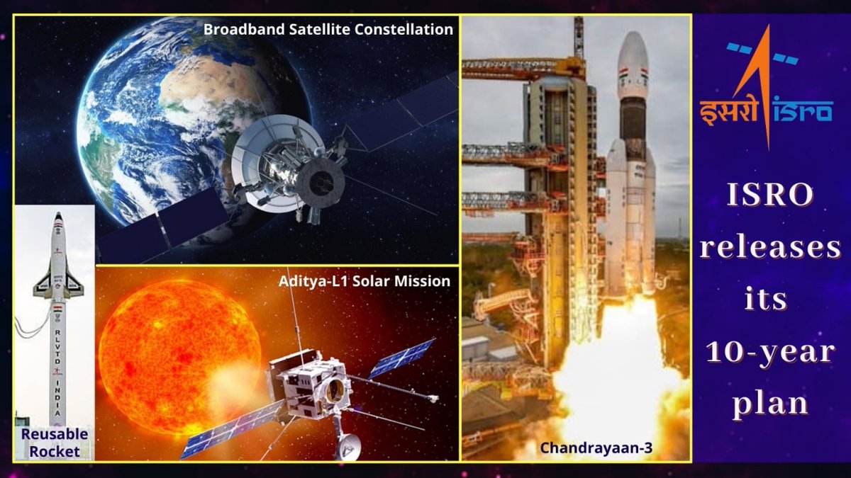 ISRO releases 10-yr plan. #ReusableRocket, broadband satellite constellation, semi-cryogenic engine on cards. Also, 3rd moon & 1st solar mission lined up. Besides, Semiconductor Laboratory to create wide #MicroElectronics base in India. ISRO reinforcing India as #SpaceSuperPower.