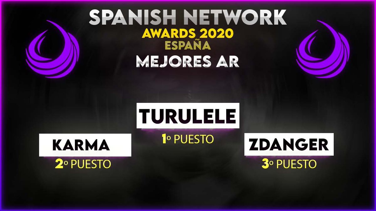 Y ahora toca... Los mejores #AR en este 2020.

🥇 @Turulele
🥈 <a href="/eu_kxrma/">Kxrma</a>
🥉 #zDanger

#ShootersMobile #SpanishNetwork