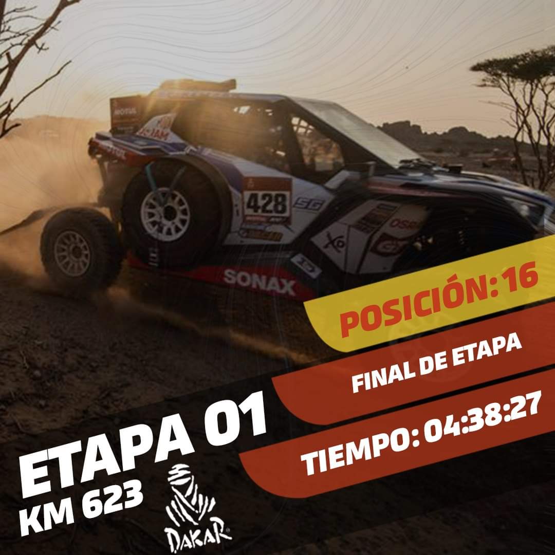 #DemenTuerca
#Dakar2021 

UN INICIO POSITIVO

Luego de unos arduos 623 km de la 1era etapa del Dakar, Sebastián Guayasamín 🇪🇨 y Ricardo Torlaschi 🇦🇷 cruzaron la meta sin contratiempos y se ubican en el puesto 16 de su categoría.

#ComoNuncaTeHanDado