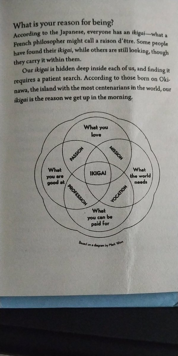 6 key ideas from " Ikigai - The happiness of always being busy "A refreshing quick read for anyone who feels quite low.What mouth freshner does to your mouth, this book does to your life!A thread