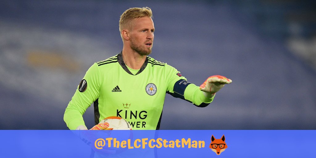 The LCFC Stat Man tweet media