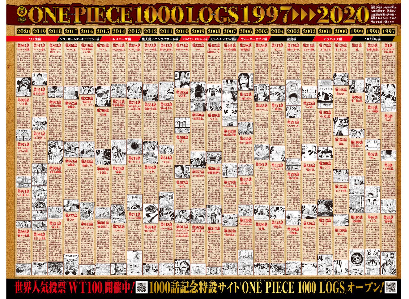 MARATHON ONE PIECE 1000 LOGS 