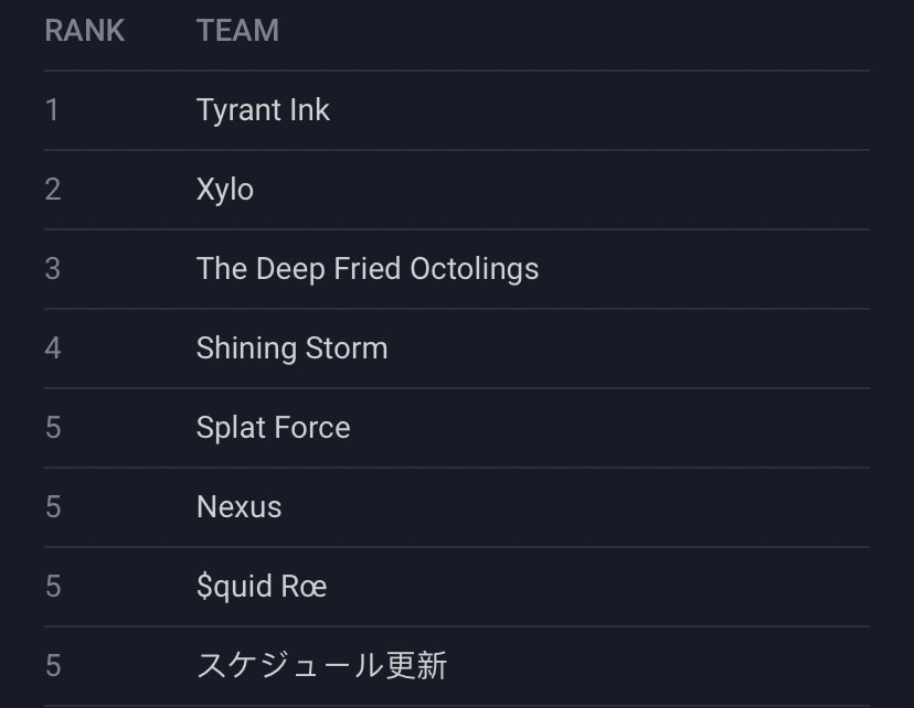 AXI$ ROE tweet media