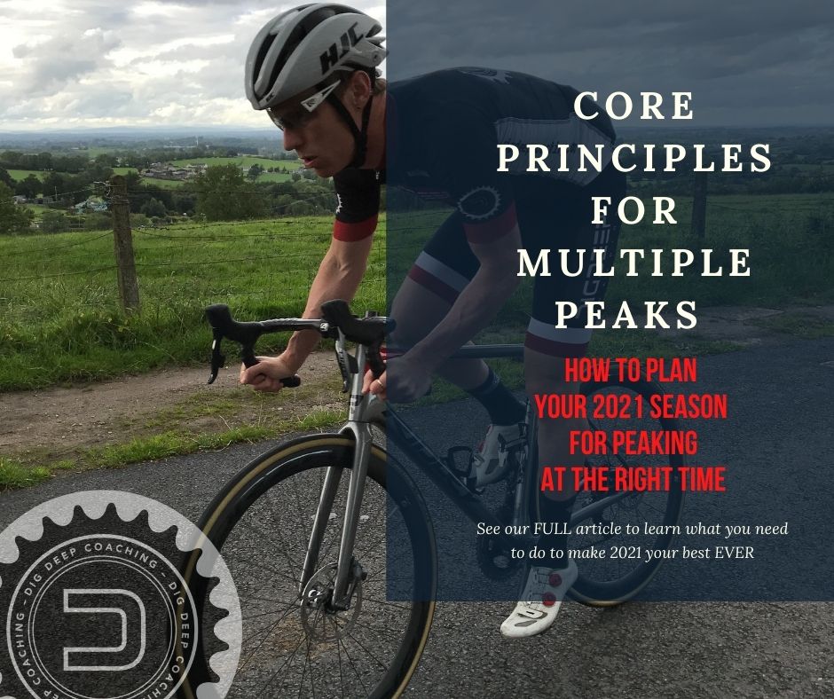 New BLOG: Core principles for Multiple PEAKS. The ability to sustain consistent good performance throughout a long competitive season can be challenging.  We explain in this blog the basics to follow &amp; how to make 2021 your best!  digdeepcoaching.com/blog/how-plan-…
#digdeepcoaching #gozwift