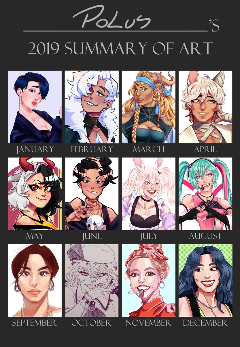 I found my art summary of 2019 and realized I didn't make one for 2018 so here it is lol 
2018 was mamamoo's year and I think that was the year I improved the most overall? And in 2019 I only did commissions so it was a pretty consistent year except for the last 4 months https://t.co/LrKoarMqSo 