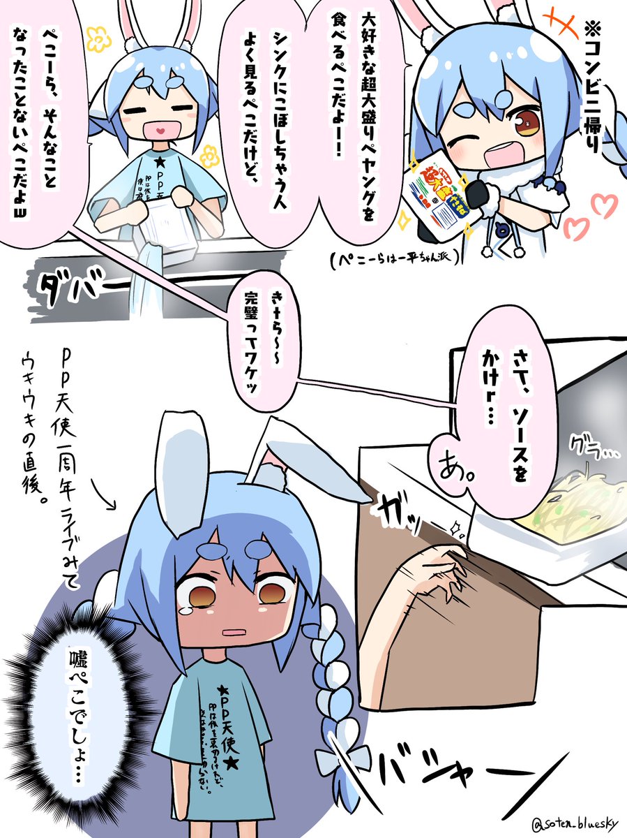 全てこの冬休みに起こった出来事です?
(代役:兎田ぺこーら)

#ぺこらーと 