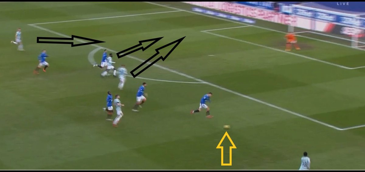 Laxalt completed just 12 of 23 forward passes and accurate on 0 of 6 crosses. His pressing was generally good but he was predictably poor in attack.About a minute later, Christie has a dangerous run going and decides to play wide instead of centrally. All three players then