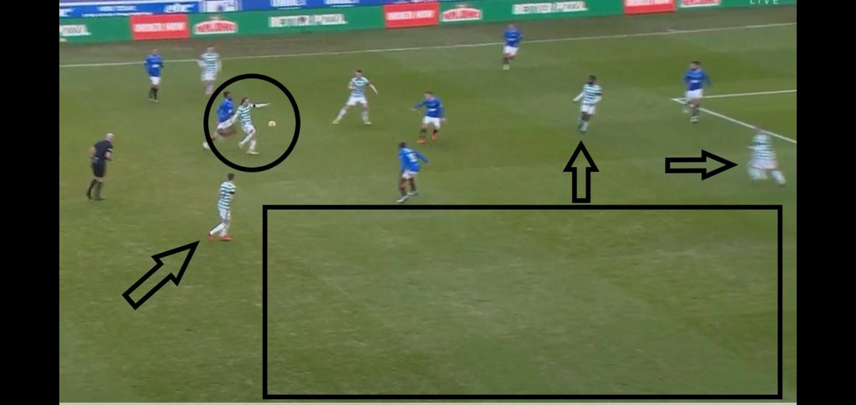 Then less than 3 minutes later he again has the ball in space and rather than playing to Edouard, he attempted to go past Tavernier and kicked it out for a throw. Third was then just over a minute later when he passed to Turnbull with much better options available.