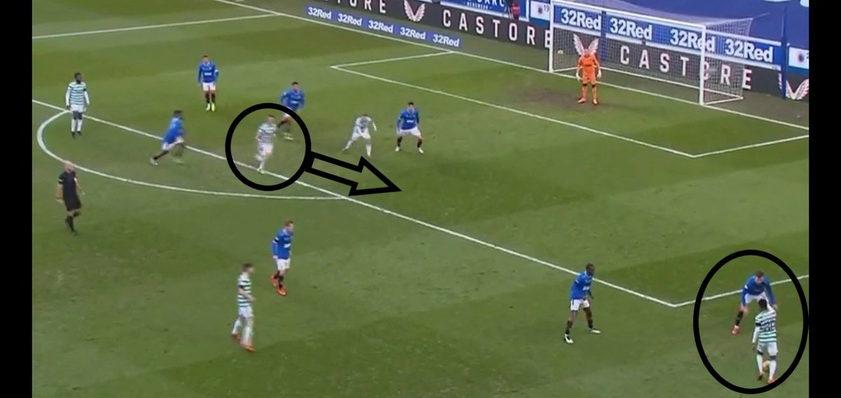 Next is in the 21st minute where Soro starts the attack with a central line breaking pass. A few seconds later, Frimpong is wide and makes a good decision to pass to Turnbull making a great run, then has an inside lane for a give and go directly at goal in space. Turnbull makes