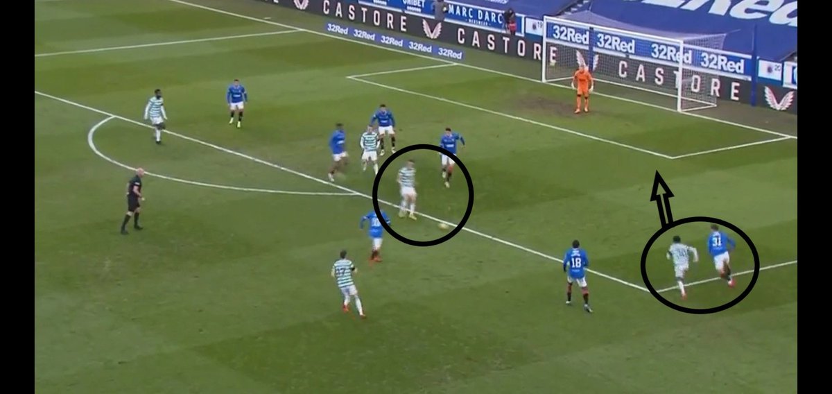 Next is in the 21st minute where Soro starts the attack with a central line breaking pass. A few seconds later, Frimpong is wide and makes a good decision to pass to Turnbull making a great run, then has an inside lane for a give and go directly at goal in space. Turnbull makes