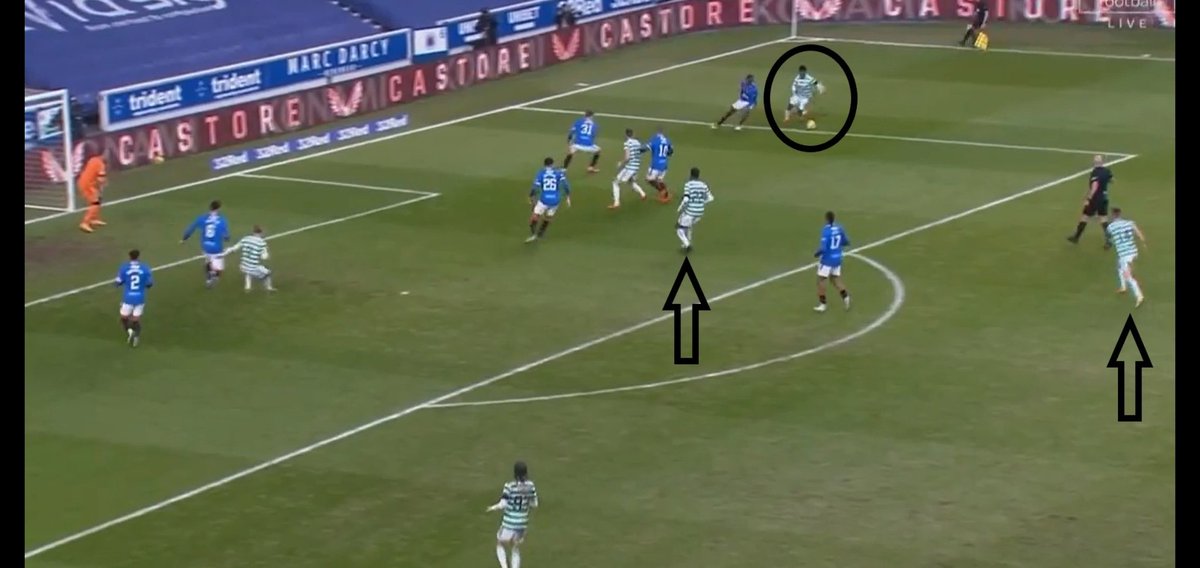 Last example I will show is Frimpong again in the 55th minute again making a bad decision with teammates nearby in dangerous areas.Any of these on their own could be me being picky, but the bad decisions were chronic, IMO. I haven't even gone over Christie's shooting, etc.