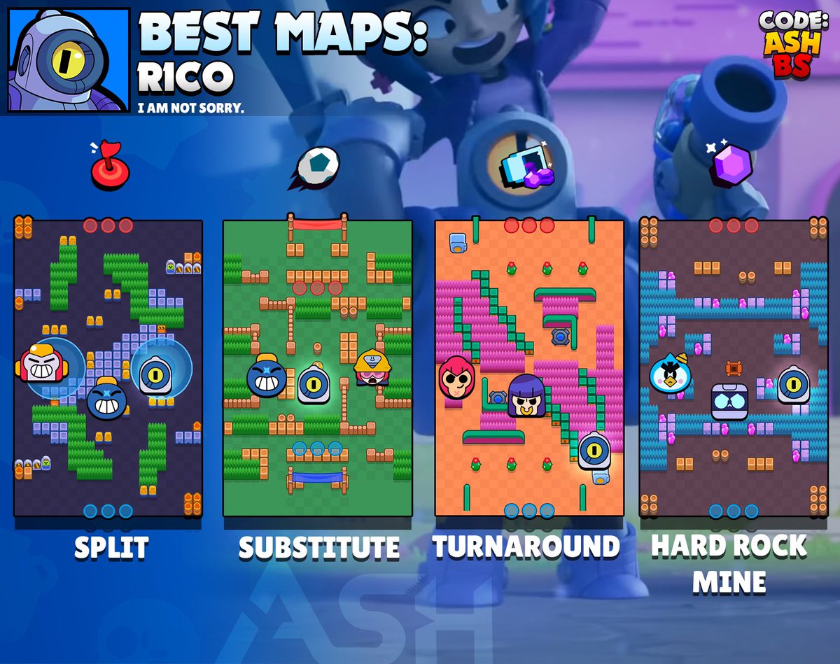 Code Ashbs On Twitter Rico Tier List For All Game Modes And Some Of The Best Maps To Use Him In With Suggested Comps You Can T Go Wrong With Either Star Powers - best maps for rico brawl stars