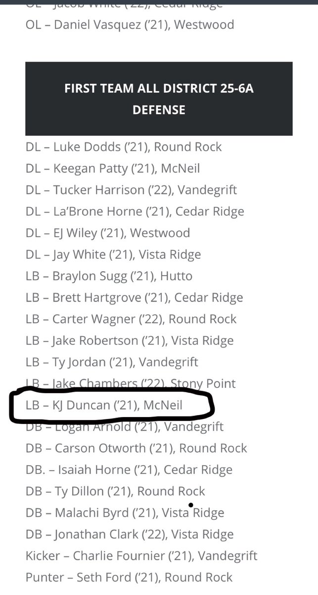 Blessed to be recognized as first team all district defense👏🏽😎
⁦⁦<a href="/RecruitsCenTex/">Coach Jimmy Andrews</a>⁩
