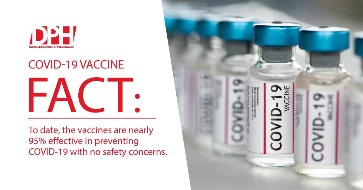 #GAHaveYouHeard 
FACT: Vaccine testing was thorough and successful. More than 70,000 people participated in clinical trials for two vaccines. To date, the vaccines are nearly 95% effective in preventing COVID-19 with no safety concerns.
dph.georgia.gov/covid-vaccine
