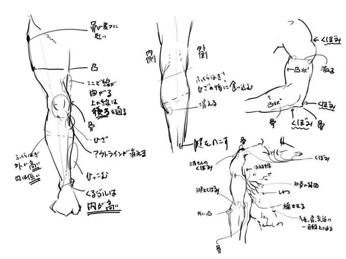 休み中、だらだらとやさしい人物画やってた. たまに落書き 