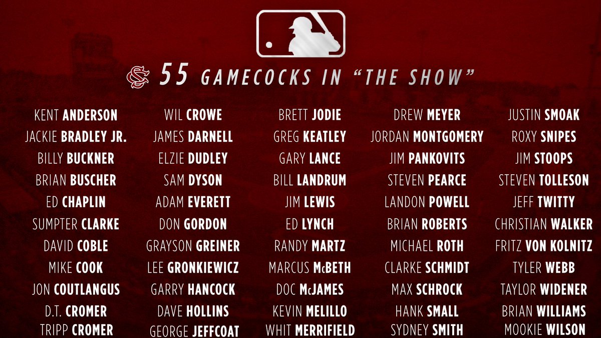 The Gamecocks have had 5⃣5⃣ alums make "The Show", including 4⃣ in 2020!!

#Gamecocks | #ForeverToThee