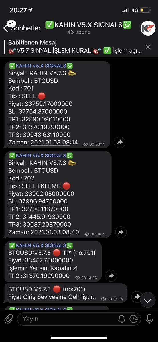 KAHINFOREX's tweet photo. 👊KAHIN V5.7.X🎯SIGNAL SOFTWARE👊

Ⓜ️All signals (4) reach the TP..👊👊✅

✅#BTC🎯 

#kahinsignalsoftware #forexsignals #ForexSinyal #BTCUSD #Bitcoin #ytd https://t.co/W19l1Kd9mW
