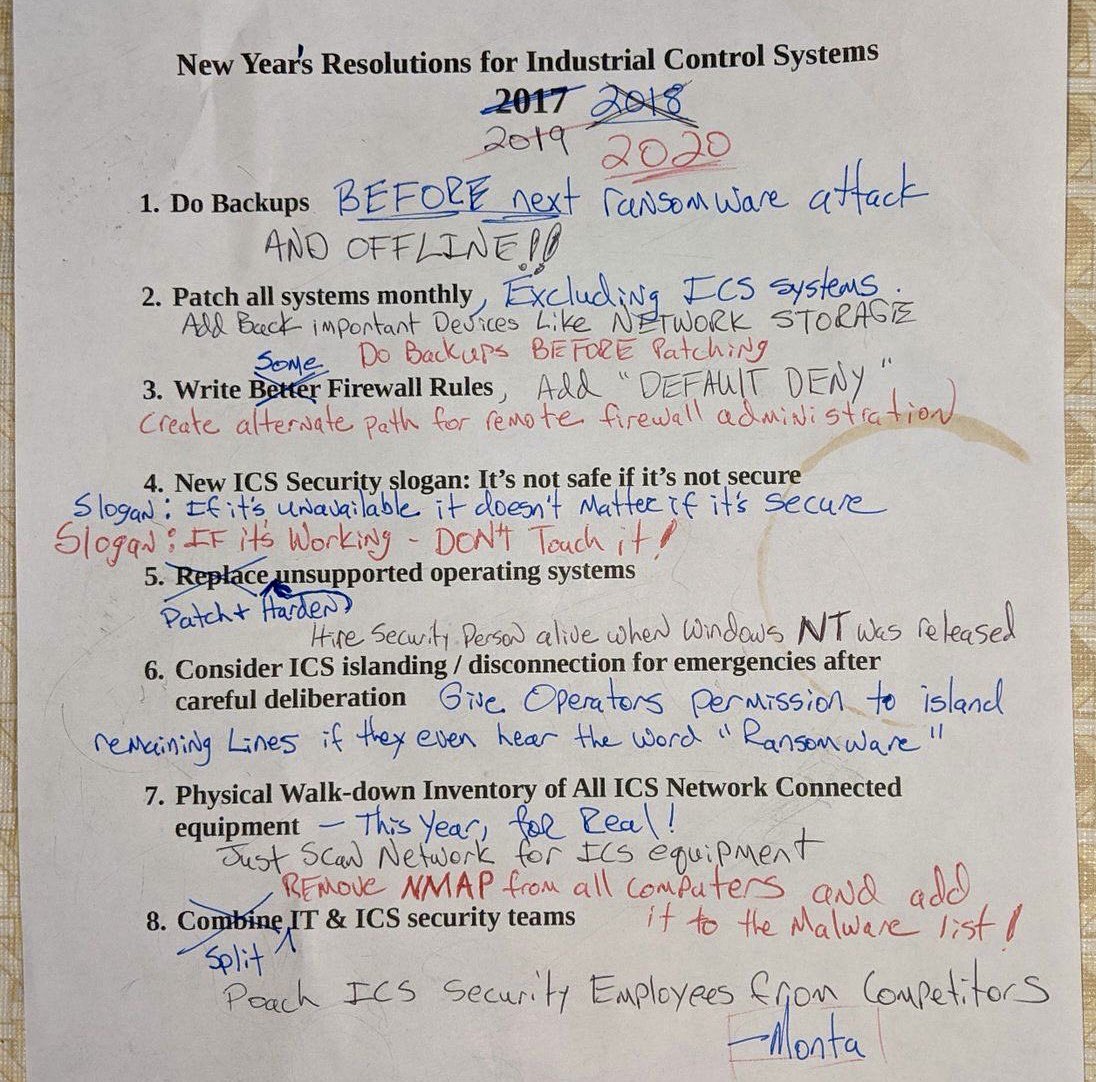 ICS #CyberSecurity Vorsätze 2020