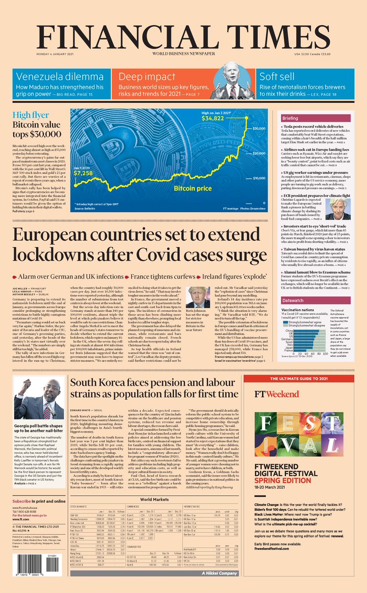 APompliano's tweet photo. Front page of tomorrow's Financial Times. 

Bitcoin featured front and center for the world to see. https://t.co/XJe8m9YeBB