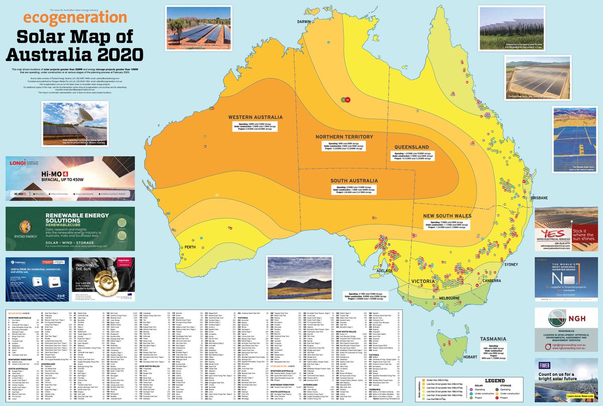 Renewable energy (wind + solar) has been taking off in  #Australia for sometime. Now ~25% of Australians own rooftop solar. Yet, larger projects are left to private corporations (both domestic + foreign). Its time to empower local communities with  #cooperative ownership! (1/5)