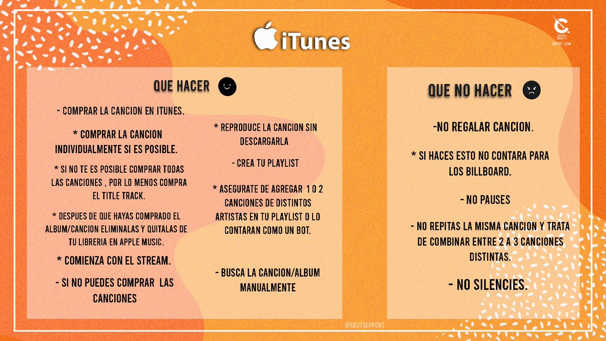 crvtsupport's tweet photo. 📍STREAM 

 Aquí están los puntos a seguir en las distintas plataformas para realizar una correcta reproducción.

@CRAVITYstarship https://t.co/zaUtVycn6w