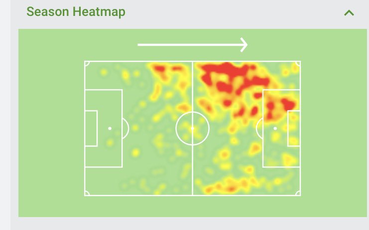 Sterling:Ownership:4.9%:£11.4M:4:5Fixture: Brighton ()Sterling may have been a bit underwhelming this season but we all know how good and explosive he is. With a nice fixture and man city improving I think he is a brilliant option for bgw18!Stats