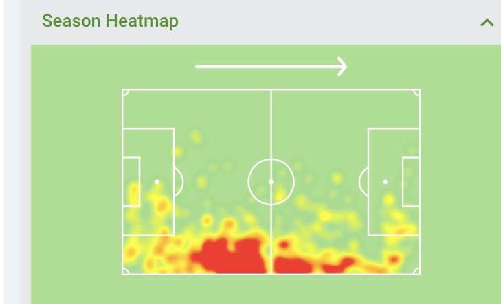 ColemanOwnership:0.7%£4.8M:1Fixture:Wolves()Everton:5Coleman has been a brilliant fpl player over the years and I think he still dose. Playing a Wolves side who often struggle to score and Coleman loves to bomb forward. At 4.8 I think he’s great value!Stats