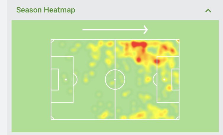  El GhaziOwnership:4.1%£5.8Starts:5:5Fixture:Spurs()El Ghazi is in fine form in a great villa team. 5 goals in his last 6 games and on penalties. A cheaper alternative to Grealish who is a great differential option for bgw18.