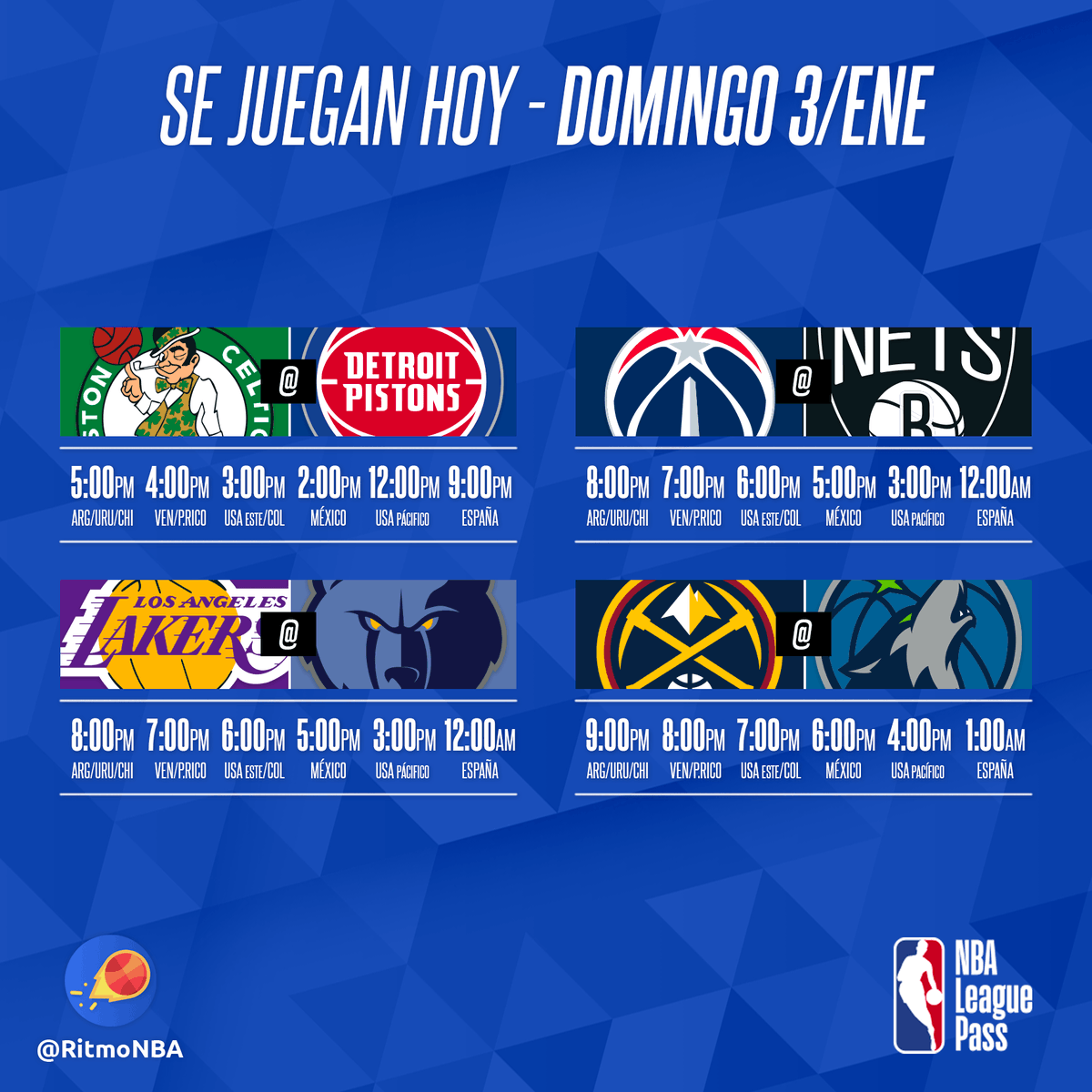 RitmoNba's tweet photo. ๐ Semana #2 - Jornada #12 ๐
Domingo de ocho partidos.
#noticiasnba #nbanews #alvaromartin #nba #nbaenespanol #nbaespanol #venalanba #wholenewgame #ritmonba #cronogramapartidosnba #cronogramapartidos #partidosnba #juegosnba https://t.co/SUrwbunqwi