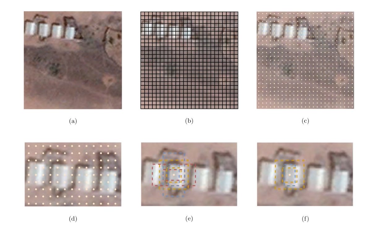 Yüksek lisans tez öğrencim Paul, kullandığı kodları ve veriyi dün paylaştı. Tezinde, uydu fotoğraflarını kullanarak mülteci kamplarındaki çadırları yapay sinir ağları ile belirlemeye çalıştı. 
github.com/Notilyze/Faste…